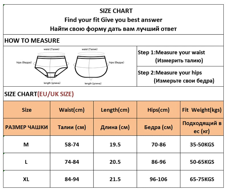 The 3-Pack Cotton Low Waist Thong Set