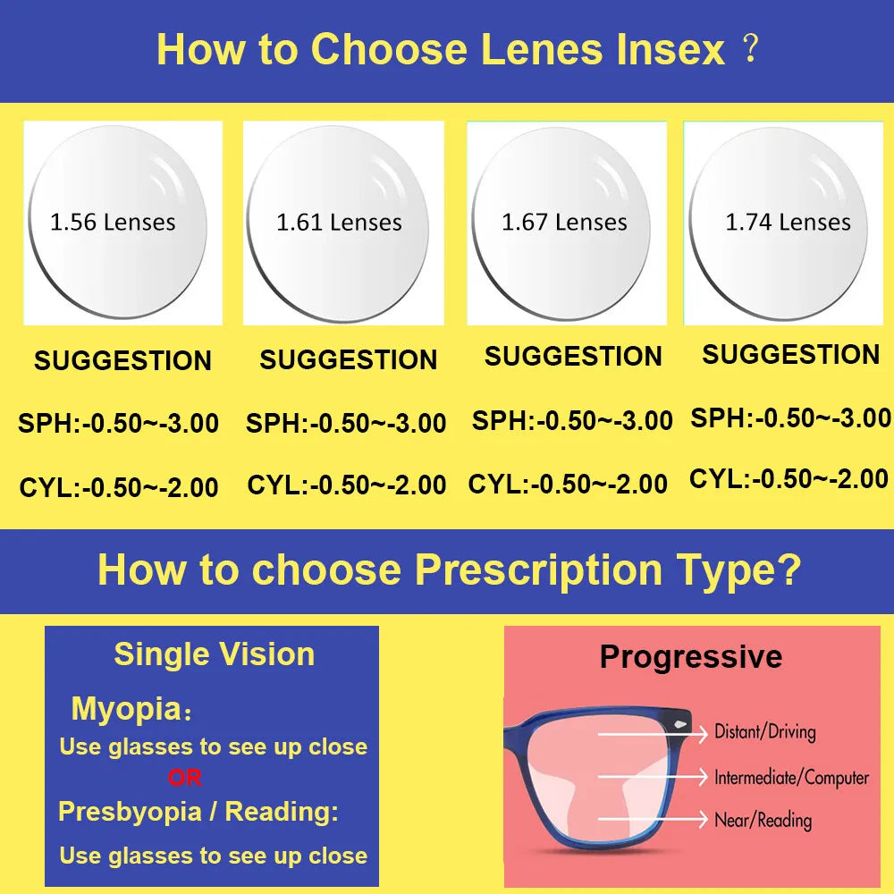 The Anti-Blue Light Cat Eye Readers