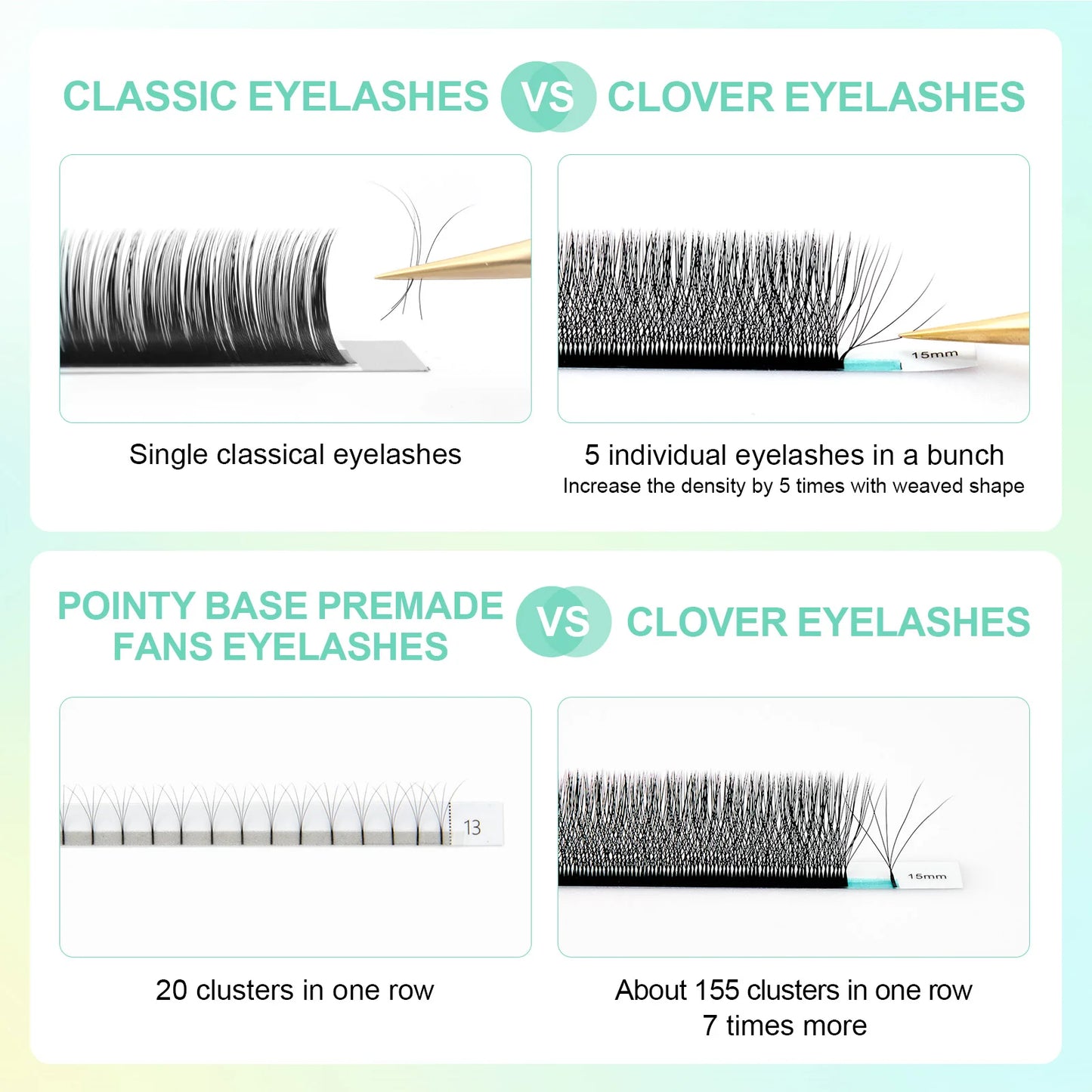 The 3D Bloom Lash Set