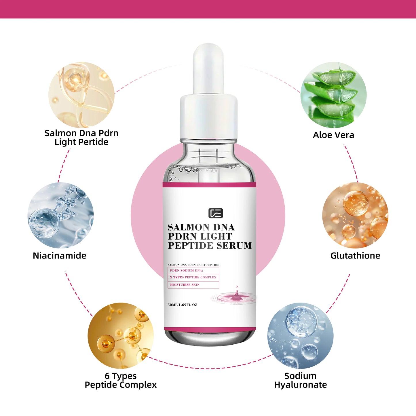 SALMON DNA PDRN LIGHT PEPTIDE SERUM: Lightweight Hydrating, All Skin Types, Sensitive-Safe, Ideal for Daily Routine