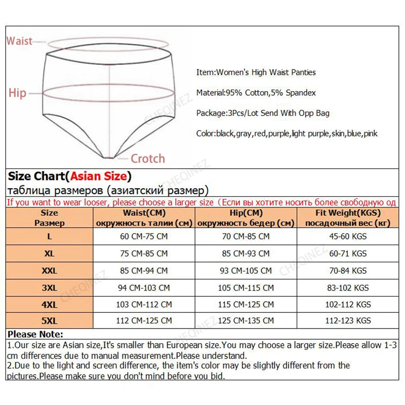 The 3-Pack Plus Size High-Waist Brief